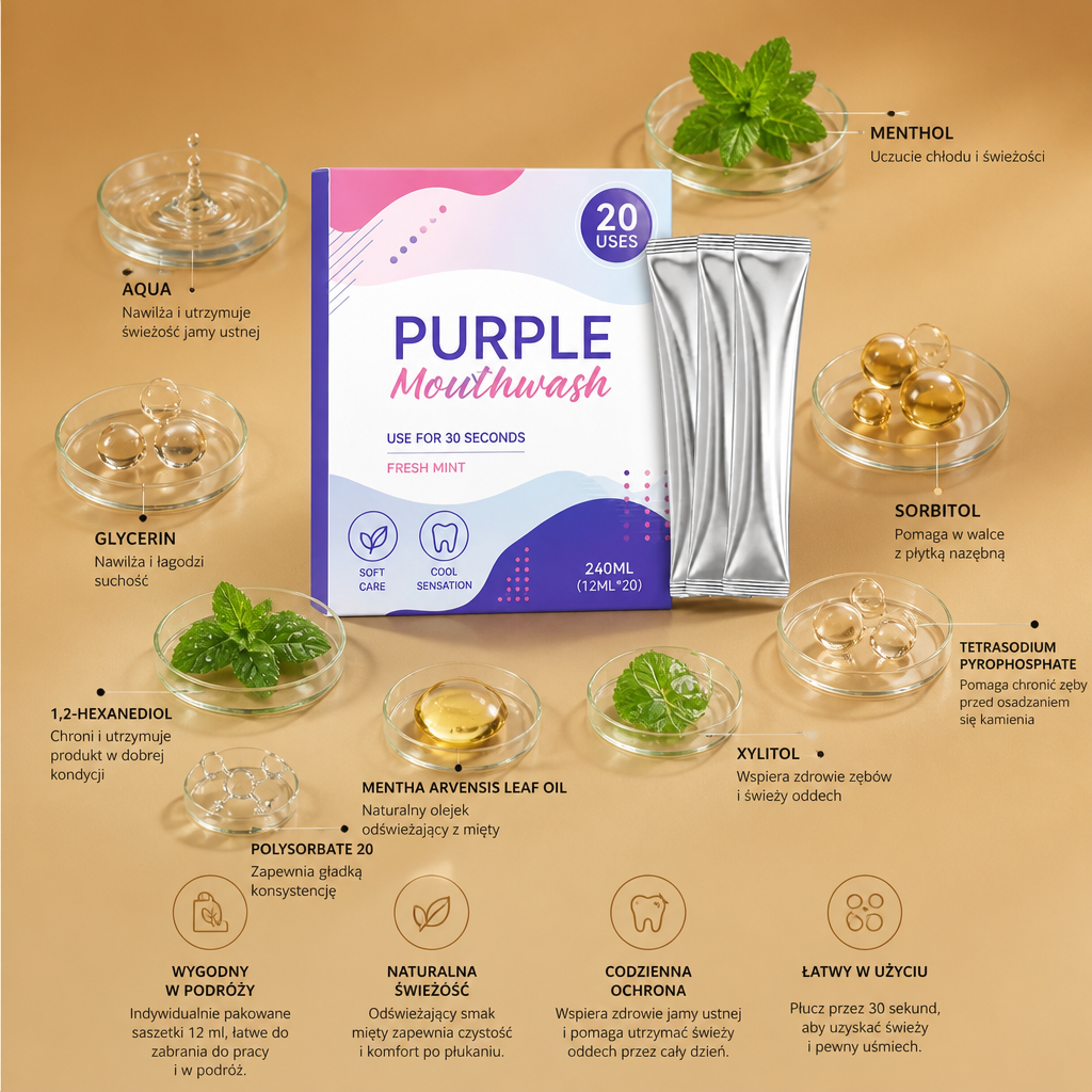 Fioletowy Odświeżający Płyn Do Płukania Jamy Ustnej – Codzienna Świeżość Dla Czystej Rutyny Pielęgnacji Jamy Ustnej