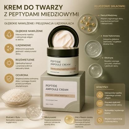 Krem do Twarzy z Peptydami Miedziowymi – Głębokie Nawilżenie i Pielęgnacja Ujędrniająca Skórę