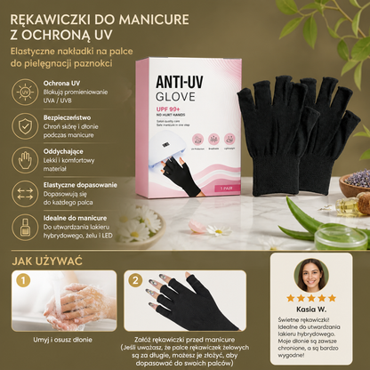 Rękawiczki Do Manicure Z Ochroną UV – Elastyczne Nakładki Na Palce Do Pielęgnacji Paznokci