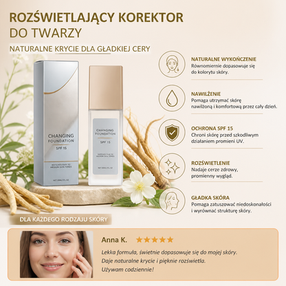 Rozświetlający Korektor Do Twarzy – Naturalne Krycie Dla Gładkiej Cery