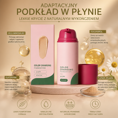 Adaptacyjny podkład w płynie – lekkie krycie z naturalnym wykończeniem
