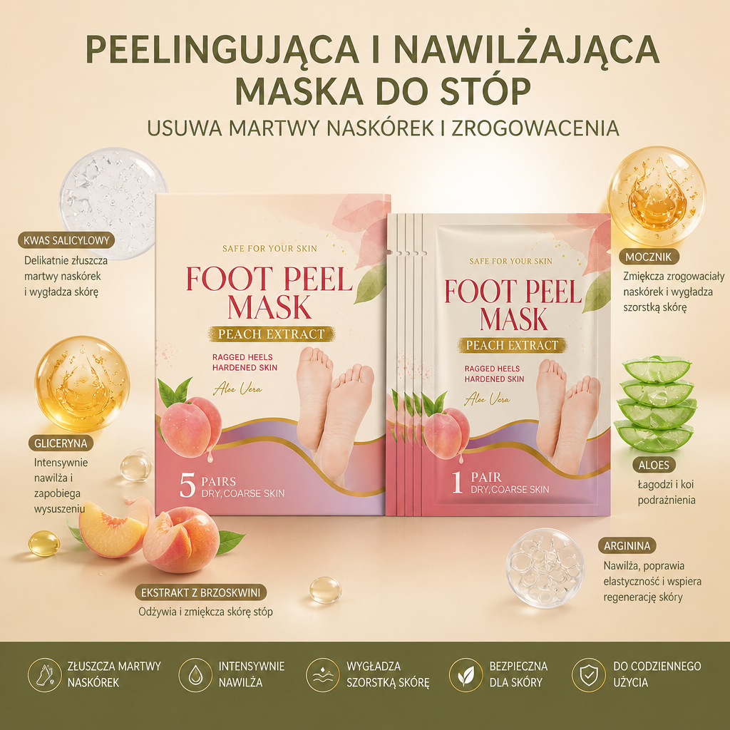 Złuszczająco-Nawilżająca Maska do Stóp – Usuwa Martwy Naskórek i Zrogowacenia